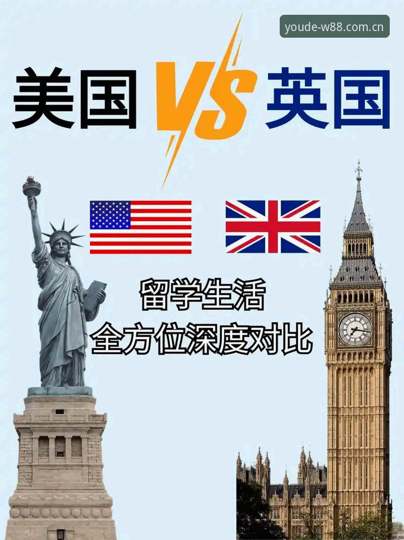 4个关键维度深度解析：w88优德安全吗？从技术角度对比评测