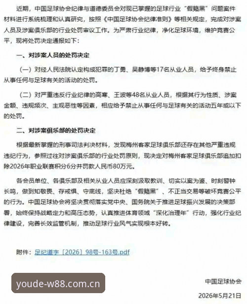 中国足协第三批禁足名单详解：17人终身禁赛，48人受罚