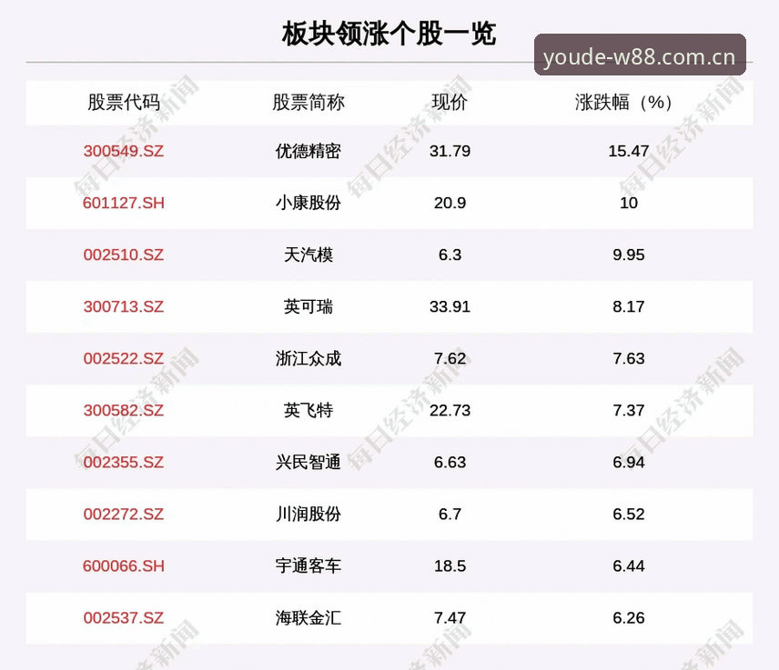 优德官网怎么下载 优德官网怎么下载操作教程——从技术角度解析w88优德正版下载全流程